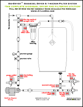 ATLAS BIO cad adobe illustrator vector biodiesel dryer bio-dry bio-diesel bio dry