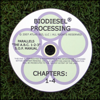 ATLAS BIO LLC proprietary processing guide chapters chapter 1-5 astm d6751 d-6751 d 6751 biodiesel bio-diesel educational dvd hd-dvd A.B.C. 1-2-3 A.B.C.1-2-3